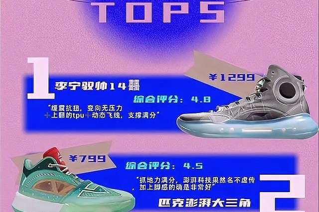 上海警察は1億2000万元相当の偽造ナイキスニーカーに関わる重大事件を解決した。